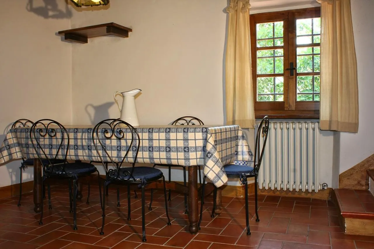 Short Rent Il Casale Apartment Capolona