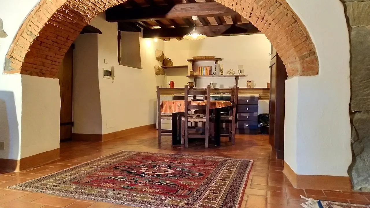 Short Rent Il Casale Apartment Capolona