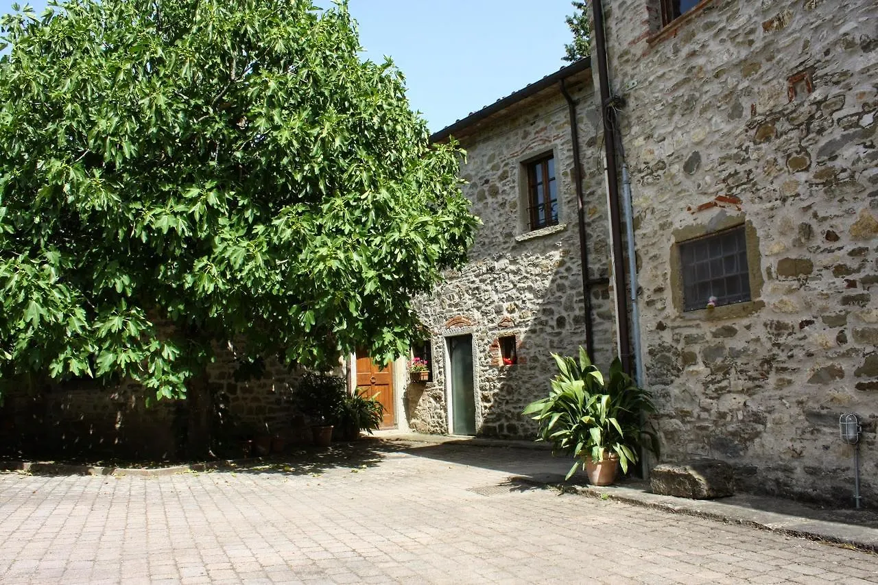 Short Rent Il Casale Apartment Capolona