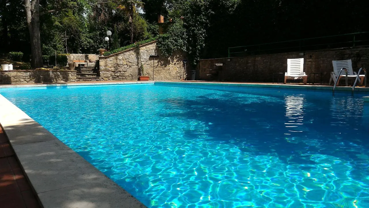 Short Rent Il Casale contacts