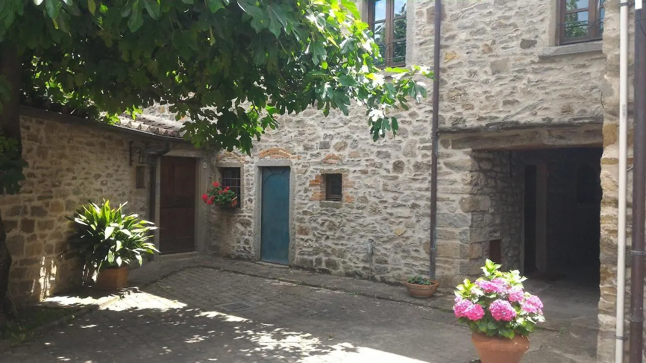 Short Rent Il Casale Apartment Capolona